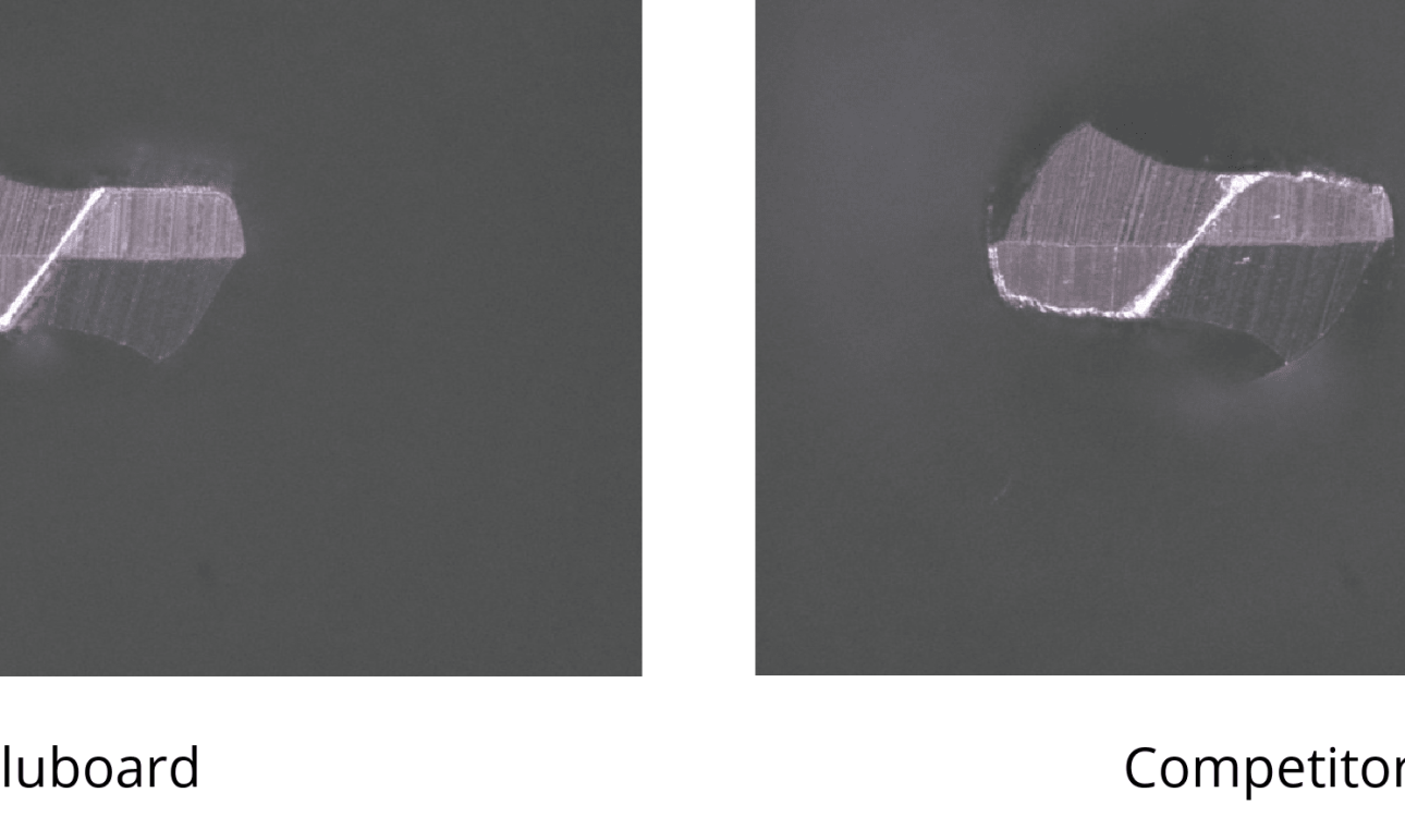 blueboard
